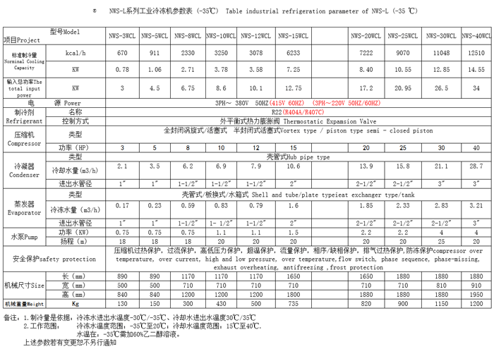 �͜؃�ˮ�C(j��)���g(sh��)����(sh��)